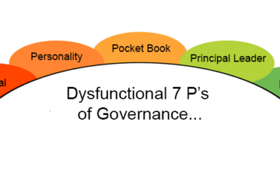 Seven Dysfunctional Board Leadership Approaches…and the Solution